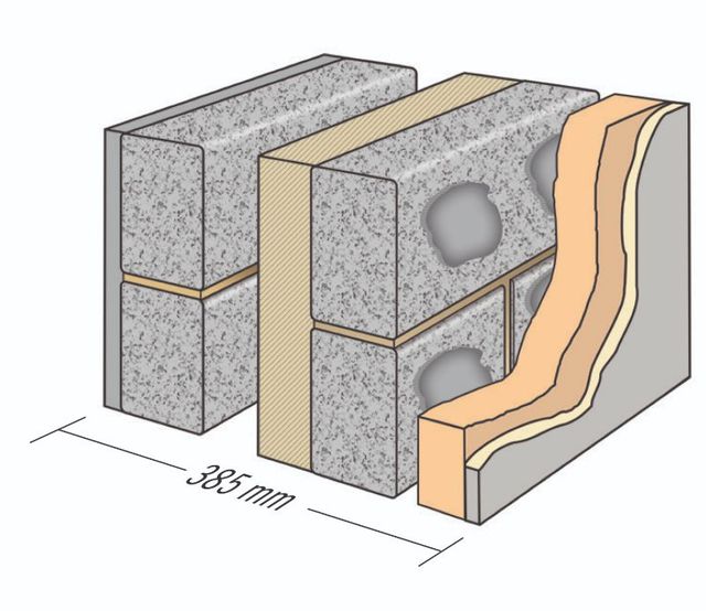 Cavity sales concrete blocks